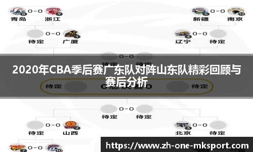 2020年CBA季后赛广东队对阵山东队精彩回顾与赛后分析