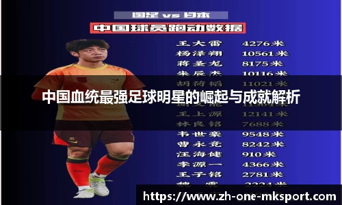 中国血统最强足球明星的崛起与成就解析